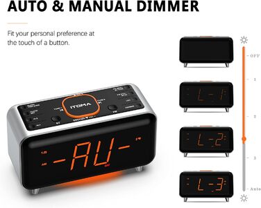 iTOMA Radio Alarm Clock with App Control, Bluetooth, FM Radio, Dual Alarm with 4 Alarm Modes, Easy Snooze, Dimmer, Orange Night Light, 12/24 Hr via USB Charging Port CKS208