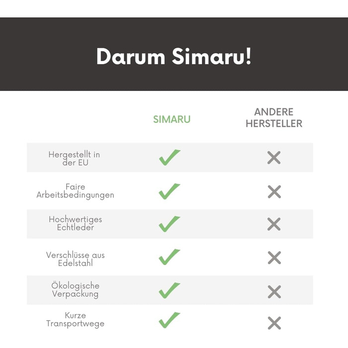 Преміум шкіряний браслет ручної роботи з Німеччини, унісекс. Обплетений шкіряний браслет з нержавіючої сталі, темно-зелений (S - до 16 см)