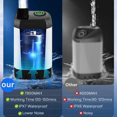 Портативна електродушова система Miaoke для кемпінгу, 7800 mAh, з цифровим дисплеєм та регулюванням температури