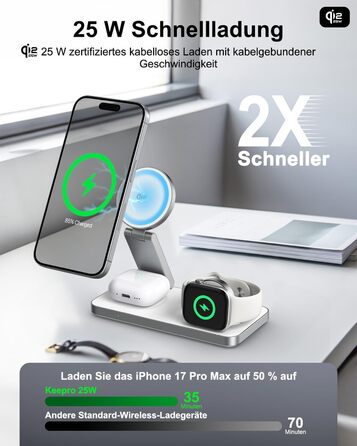 Бездротовий зарядний пристрій 25W MagSafe 3-в-1, складна станція для iPhone 17e/17/16/15/14/13/12/Air, Apple Watch та AirPods Pro (Білий)