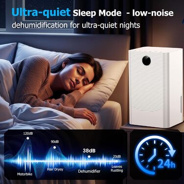 Електричний осушувач повітря 20л/день з датчиком вологості та LED дисплеєм, таймером, 3 режими, для спальні, офісу, підвалу, безперервна подача, білий A-20l-white