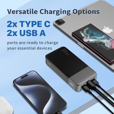 Power Bank Nobis 20000mAh з LED дисплеєм, 35W USB-C, 4 порти, швидка зарядка, сумісний з MacBook, iPhone 15, Samsung S23 (Зелений/Чорний)