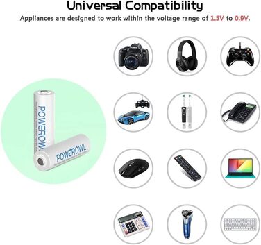 Зарядний пристрій Powerowl для акумуляторів AAA/AA з 8 слотами, 8 шт. акумуляторів AAA 1000mAh, Micro-USB, універсальний заряд для NI-MH/NI-CD акумуляторів