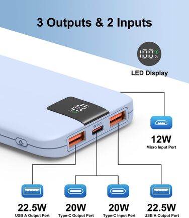 Powerbank 10000mAh 22.5W з LCD-дисплеєм: швидка зарядка, 3 виходи, 2 входи, USB-C, для смартфонів та планшетів (блакитний)