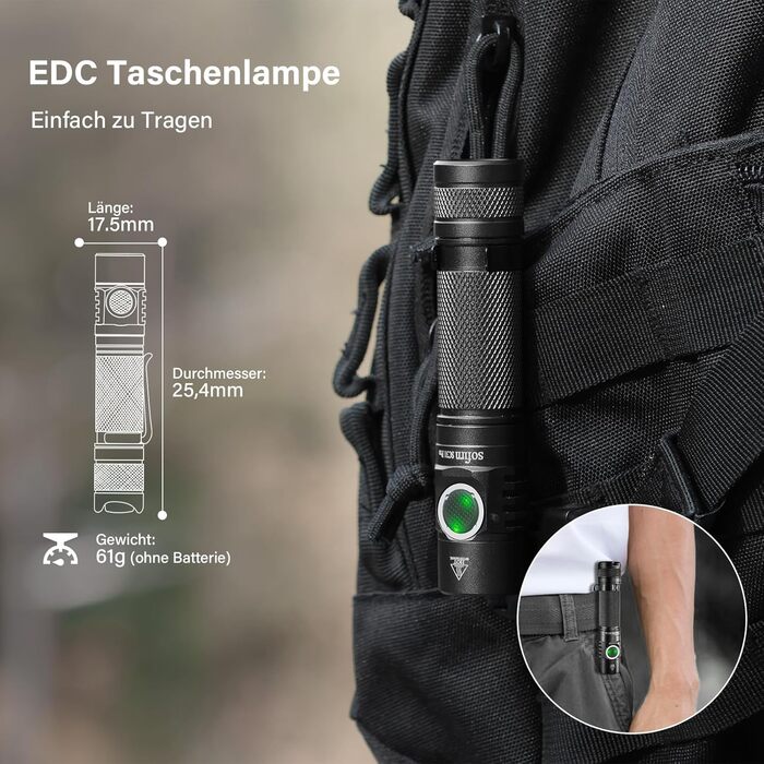 Ліхтарик Sofirn SC31 Pro LED, 2000 люмен, USB-C, водонепроникний, акумуляторний, 6 режимів, для туризму та спорту