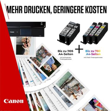 Комплект оригінальних картриджів Canon PGI-580 та CLI-581 Multipack для принтера