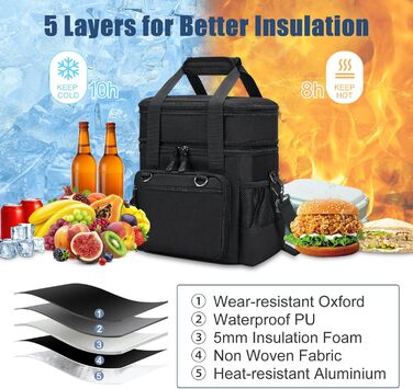 Тактична ланч-торбинка HSHRISH: велика, ізольована, водонепроникна, 15L, чорний камуфляж