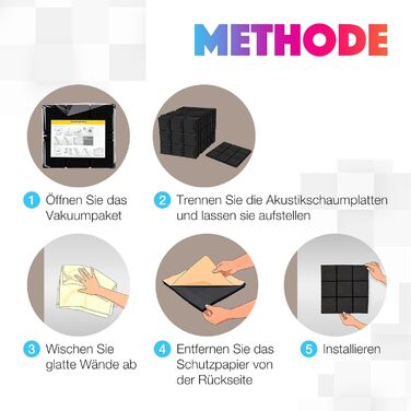 Акустичний поролон Fstop Labs, самоклеючий звукопоглинаючий панельний набір (12 шт), 30x30x3 см, щільність 35 кг/м³, 3D піна для звукоізоляції стін у студію, офіс та кімнату