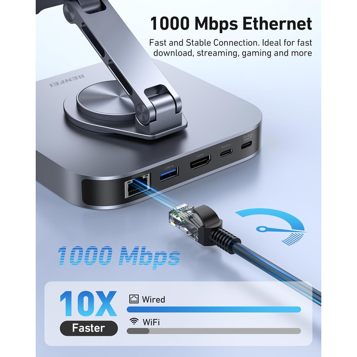 Багатофункціональний USB-C хаб та підставка BENFEI 9-в-1 для iPad Pro/Air/Mini: 4K@60Hz HDMI, Ethernet, USB 3.0, 100W PD, картридер SD/TF, складана поворотна конструкція