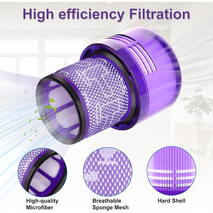 Фільтр HEPA для пилососа Dyson V11/V15 Torque Drive Animal (комплект 2 шт.) - миючий, змінний #DY-970013-02