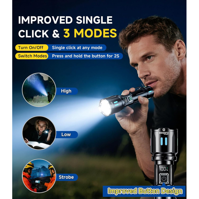 LED ліхтар Esgofo 500000 люменів, перезарядна, екстремально яскрава, 15 годин роботи, USB-C, дальність 1000м, регульований фокус та режими світла, для активного відпочинку та безпеки