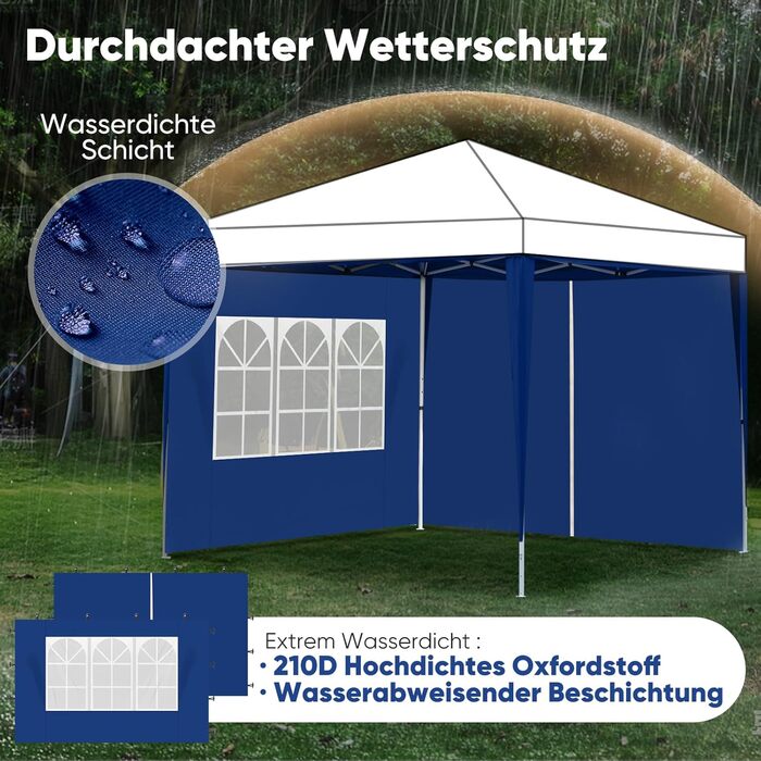 Sekey 1PCS Side Walls for Gazebo 3x3 Waterproof and Winter-Proof with Storage Compartments, Side Walls for Gazebo Party Tent Garden Tent 3x3m, (Navy, 1 Window 1 Door)
