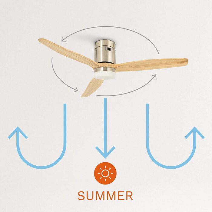 Вентилятор стельовий WINDCALM M/ з підсвічуванням, Нікель, Колір світлого дерева, з пультом, 40W, Ø132cm, DC-двигун, літньо-зимовий режим, таймер 1-4 год