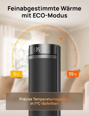 Електричний обігрівач Dreo 23 дюйми (58 см) – 2000W, тихий, з пультом, таймером, осциляцією, 5 режимів, PTC кераміка, термостат, для великих приміщень, офісу (чорний)