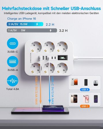 Мережевий фільтр 6-фазовий з USB (3 USB-A, 3 USB-C), з вимикачем та 2м кабелем, захист від перенапруги, чорний (2м білий)