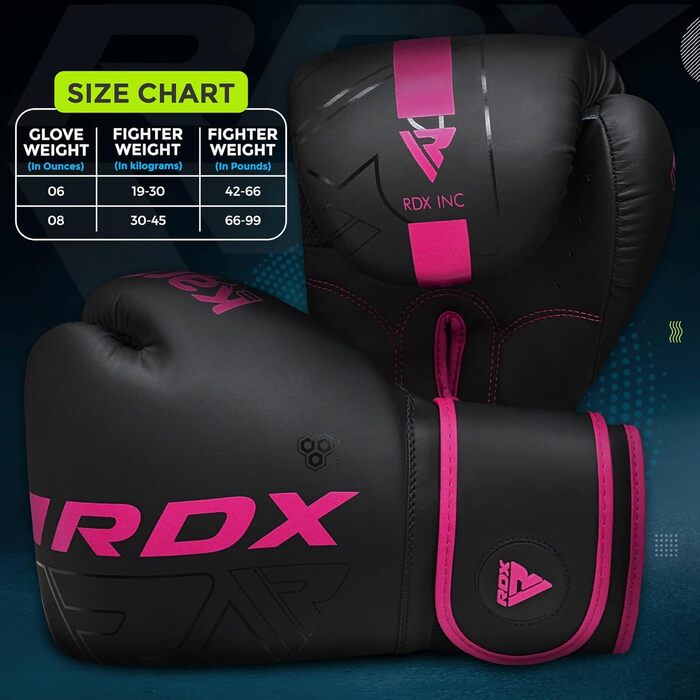 Боксерські рукавички для дітей RDX Maya Hide, 6/8oz - Муай Тай, Кікбоксинг, MMA, чорний/рожевий