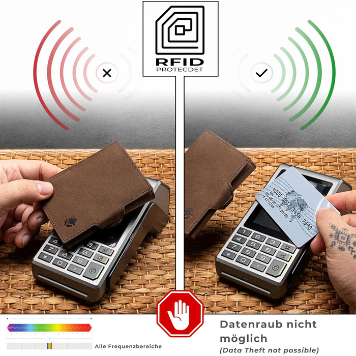SENYOR CROW® Slim Wallet with Coin Pocket and RFID Protection | NewGen Wallet made of Genuine Leather | High-Quality Wallet | Card Holder for 11 Cards | Brown