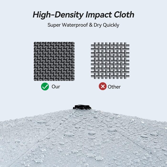 Чоловічий парасолька TechRise: великий, стійкий до вітру, автоматичний, компактний (жовтий & срібний)