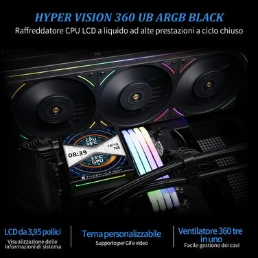 TR Hyper Vision 360 UB ARGB Black: Рідинна система охолодження CPU з LCD-дисплеєм 3.95