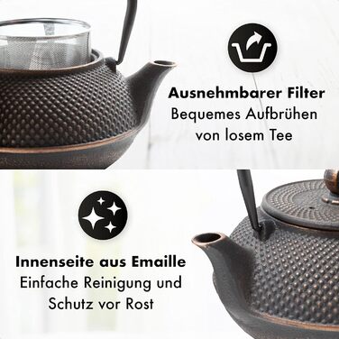 Чайник TEEKANNE з чавуну 800 мл, японський стиль, з нержавіючою сталею, чудова теплоємність, міцний, довговічний