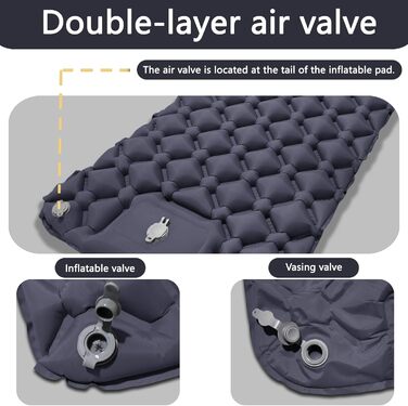 Надувна ізомат для кемпінгу Isomatte, Ultraleicht: легка, самонадувна матрац для відпочинку на природі, у наметі, на пляжі. З насосом та подушкою (Marineblau)