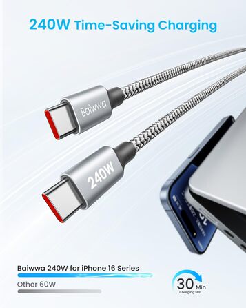Кабель USB-C на USB-C 240W, 5A, 1.5м, білий: для iPhone, Samsung Galaxy