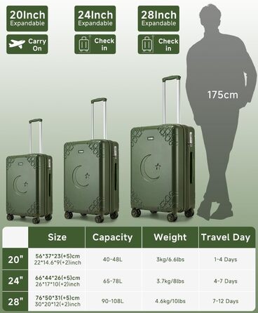 Набір валіз Sea Choice: 3 валізи з жорстким корпусом, розширювані, з 4 колесами, легкі, з TSA замком (зелений, ручна поклажа 20 дюймів)