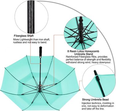 G4Free Парасолька велика, стійка до вітру, автоматична, для чоловіків та жінок, діаметр 157 см (62 дюйми), блакитний колір