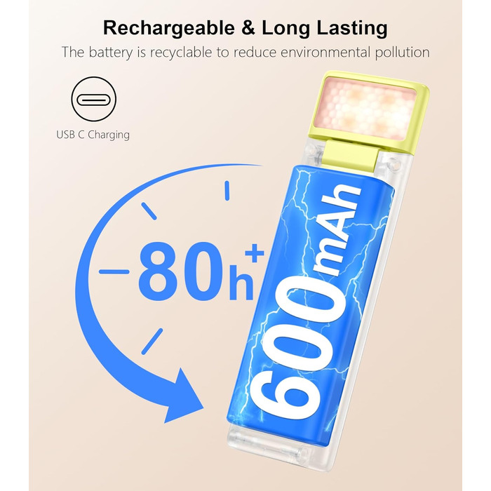 LED лампа для читання Gritin з кріпленням, USB-C, регульоване світло, 3 режими, без напруження для очей, для читання в ліжку, кут налаштування, для любителів книг (Смарагдово-зелений)