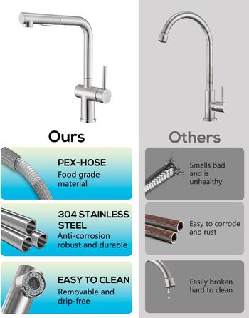 Змішувач кухонний з висувною лійкою, високого тиску, з двома режимами струменя, поворотний на 360°, L-подібний, з нержавіючої сталі (шліфований)