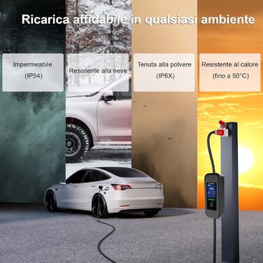 Мобільна зарядка для електромобіля 7 кВт, кабель CEE 32A, Type 2, 5м, 8-32A, з цифровим дисплеєм