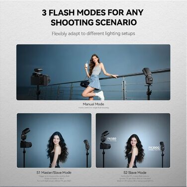 Фотоспалаху Blitz GN60 TTL для Canon DSLR, 1/20000s HSS, 2.4G Wireless, Швидке перероблення, FK300G-DE