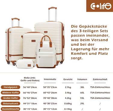 COOLIFE Luggage Suitcase Trolley Travel Suitcase with ABS Hard Shell, 4 Wheels, TSA Lock. The suitcase includes 1 Travel Backpack and 1 Toiletry Bag (White/Brown, Large 3-Piece Luggage Set) (5-Piece Luggage Set, Grey/Pink)
