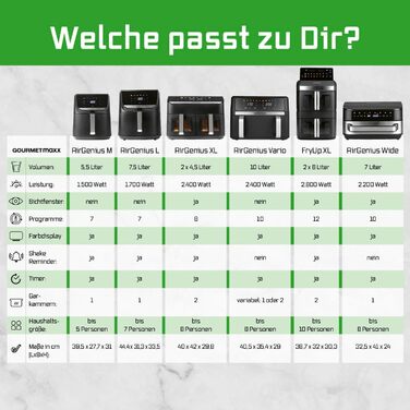 Фритюрниця повітряна Gourmetmaxx AirGenius 9 л (2 x 4,5 л) з 8 програмами | 2 камери для приготування 2 страв одночасно | Сенсорний дисплей | Для 8 осіб