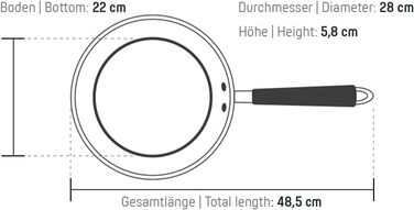 Сковорода Coolinato з нержавіючої сталі з покриттям для газових, склокерамічних, електричних плит та духовки (20 см, 24 см, 28 см)