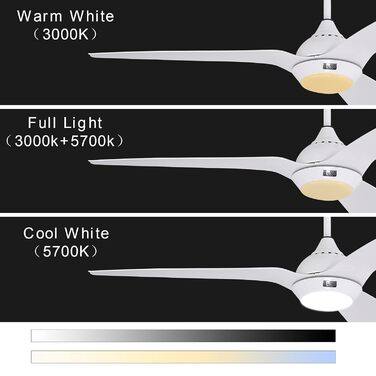 Стеляний вентилятор Reiga з LED-підсвічуванням та пультом керування, 132 см, білий, DC-двигун, тихий, 6 швидкостей, 3 колірні температури, для внутрішнього та зовнішнього використання, 3 лопаті, білий
