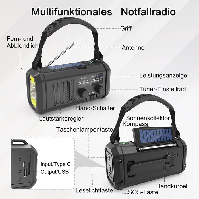 Радіо Solar Radio на сонячних батареях з ручним заводом AM/FM, Powerbank 20000mAh, ліхтарик LED, SOS-сигнал, USB-C зарядка для телефону, чорне – для кемпінгу та активного відпочинку