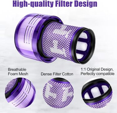 Фільтр HEPA для пилососа Dyson V12 Detect Slim (971517-01) - 3 шт + Щітка для очищення