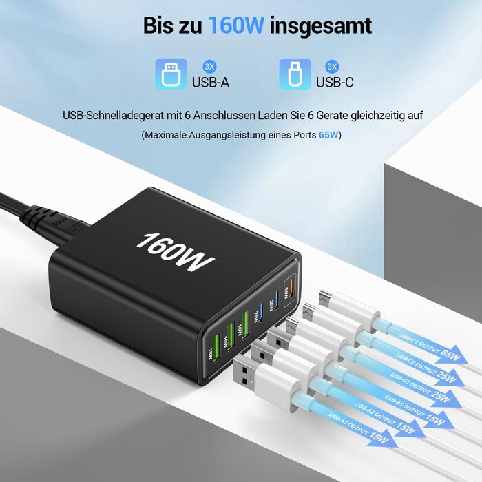 Зарядний пристрій USB 160W, 6 портів (USB-C, USB-A) – мережевий адаптер для ноутбука, смартфонів, iPad, навушників, чорний