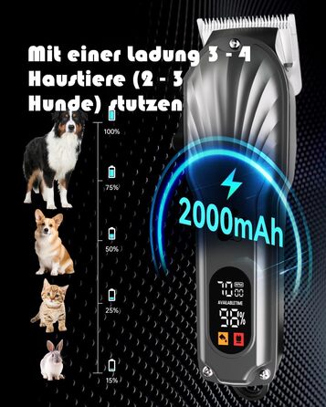 Професійна машинка для стрижки собак з щільним хутром, бездротова, тиха, з LED-дисплеєм, для довгого, товстого, тонкого, кучерявого та хвилястого хутра