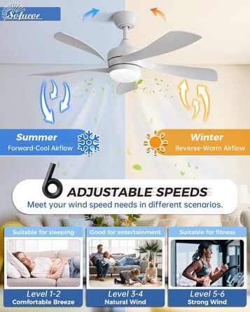 Стельовий вентилятор Sofucor Smart з підсвічуванням 114 см: LED, DC мотор, Alexa/APP, пульт, 6 швидкостей, режими зима/літо