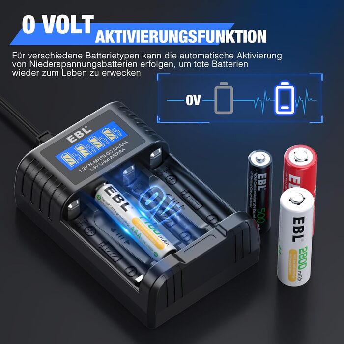 Зарядний пристрій EBL для акумуляторів AA AAA 1.2V NI-MH/Li-Ion, Type-C, індикатор заряду, окремий відсік