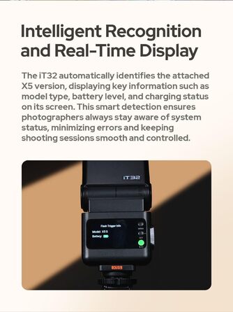 Godox iT32 TTL міні-спалаху для камер Sony з X5-S передавачем, 2.4G HSS 1/8000s, сумісний з Sony ZV-E10 a7IV a9III a6400 a6700 a7III a7CII a6000 a7C a6100 a7SIII ZV-E10 II a6500 RX10