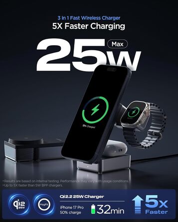 Зарядна станція Spigen Essential Qi2.2 25W 3-в-1 MagSafe для iPhone 17/16 Pro Max, Pixel 10 Pro, AirPods, Samsung Galaxy S26 Ultra - Чорна + USB-C кабель 2м