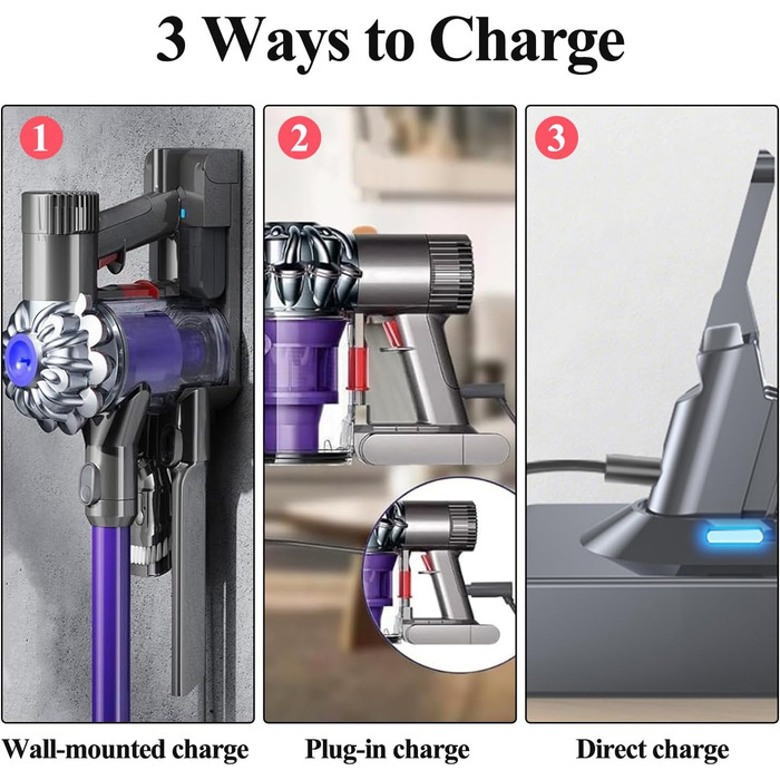 Запасний акумулятор DTK для пилососів Dyson V7 Animal Trigger Trigger+ Motorhead Pro Fluffy Mattress, 21.6V, 4500mAh