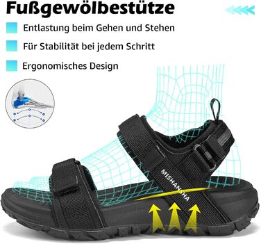 Sandalen Mishansha жіночі літні трекінгові чорні, розмір 41 EU (36-42)