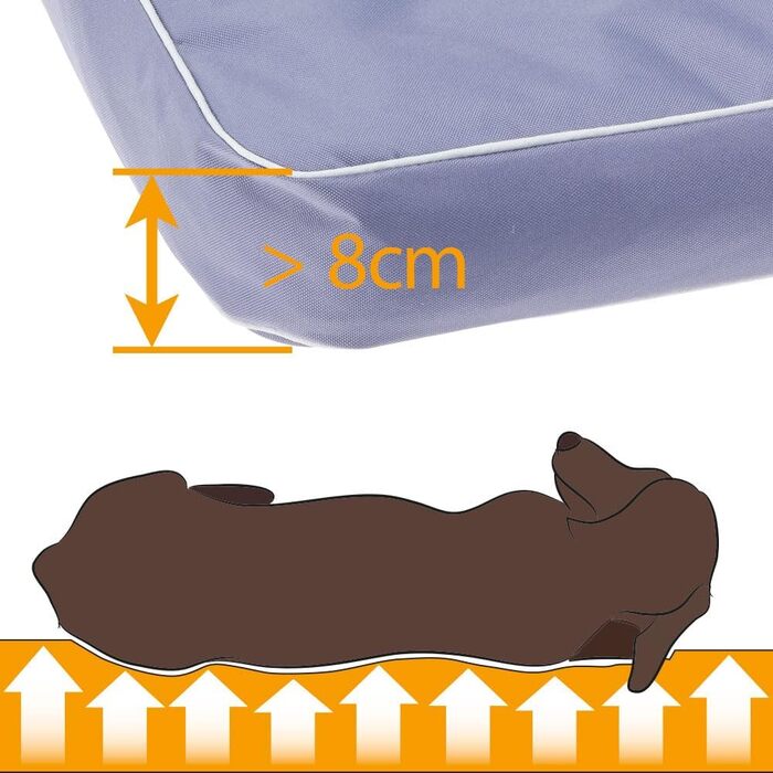 Ортопедичний лежак для собак Ferplast Polo - лежак для собак та котів, 80 x 50 x 8 см, сірий, знімний наповнювач, миючий, стійкий до подряпин