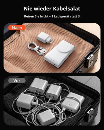 Складана зарядна станція GEEKERA 3-в-1 для iPhone 17/16/15/14/13/12, Apple Watch та AirPods, MagSafe сумісна, біла