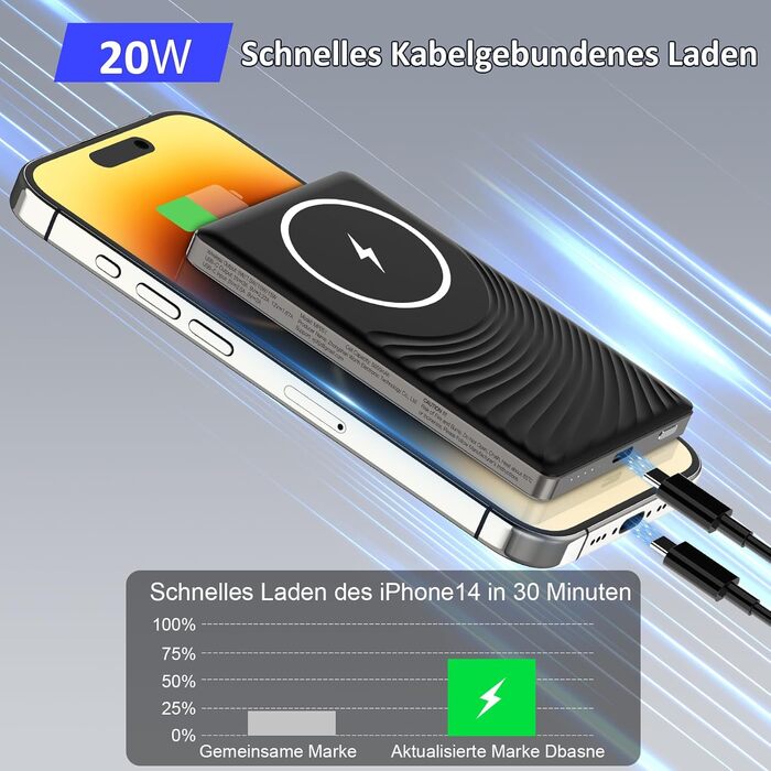 Power Bank Dbasne Магнітний, 5000mAh, PD 20W, QC 3.0, USB-C для iPhone 16/15/14/13, Travel, Outdoor