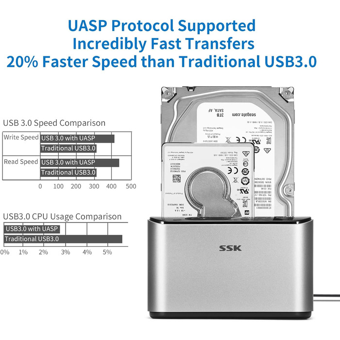 Док-станція SSK для HDD/SSD накопичувачів 2.5